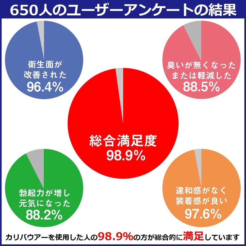 karibaua- Strong & Light [Brown]