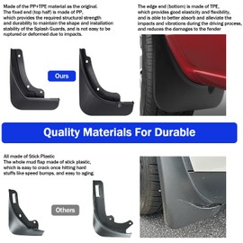 Peleus Upgraded Mud Flaps Mud Guards for KIA Sportage 2025 2024 2023 Aerodynamic Mud Flaps Splash Guards Fenders for KIA Sportage Accessories 2024 Set of 4 Mudguards Mudflaps