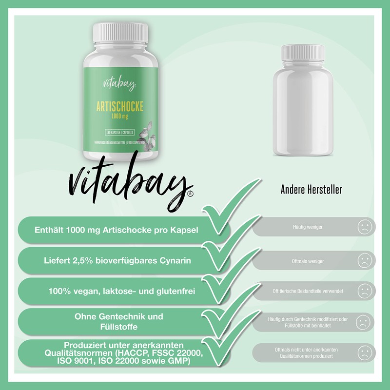 Concentrate, 350 mg Hochdosiert 90 VeganCaps – Artichoke Extract with 2.5% Cynarin