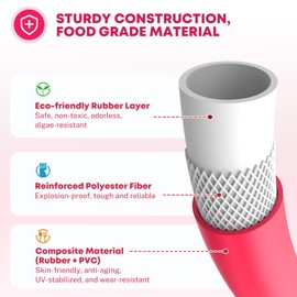 Kohree 50 FT RV Water Hose with Storage Bag, 5/8'' Premium Drinking Water Hose, Leak-free, No Odor, Anti-Kink and Flexible Garden Hose for RV, Camper, Truck, Car - Pink