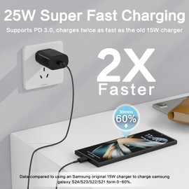 Super Fast Charger USB C，2-Pack 25W Type C Charger Fast Charging with 6Ft Cable Compatible with Galaxy S23 Ultra/S23+/S22/S21/S20/Phone 15/15 Plus/15 Pro Max
