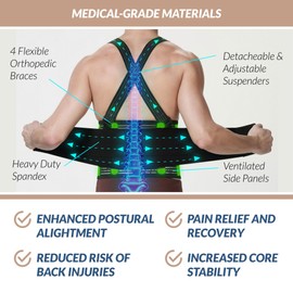 NeoTech Care Adjustable Back Brace Lumbar Support Belt with Suspenders, Charcoal Color, Size L