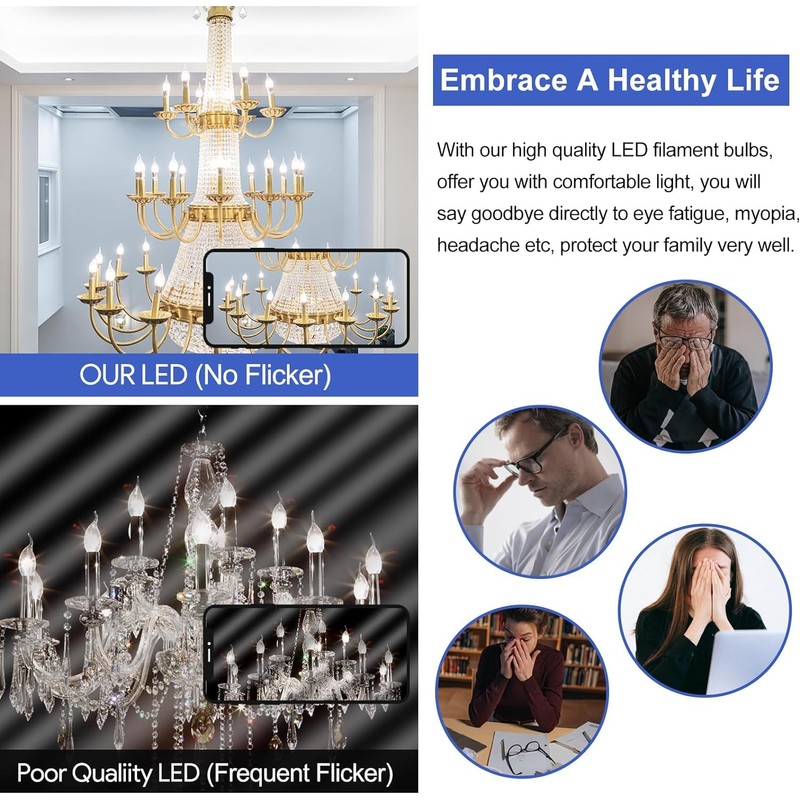 Frosted Candelabra Light Bulbs 40 Watt Equivalent, 4W Watt LED