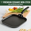 Goodful Ceramic Nonstick Pots and Pans Set, Premium Ceramic Coating