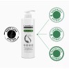 LoverHair Professional Hair Fall Control Shampoo & Conditioner Set 20.03