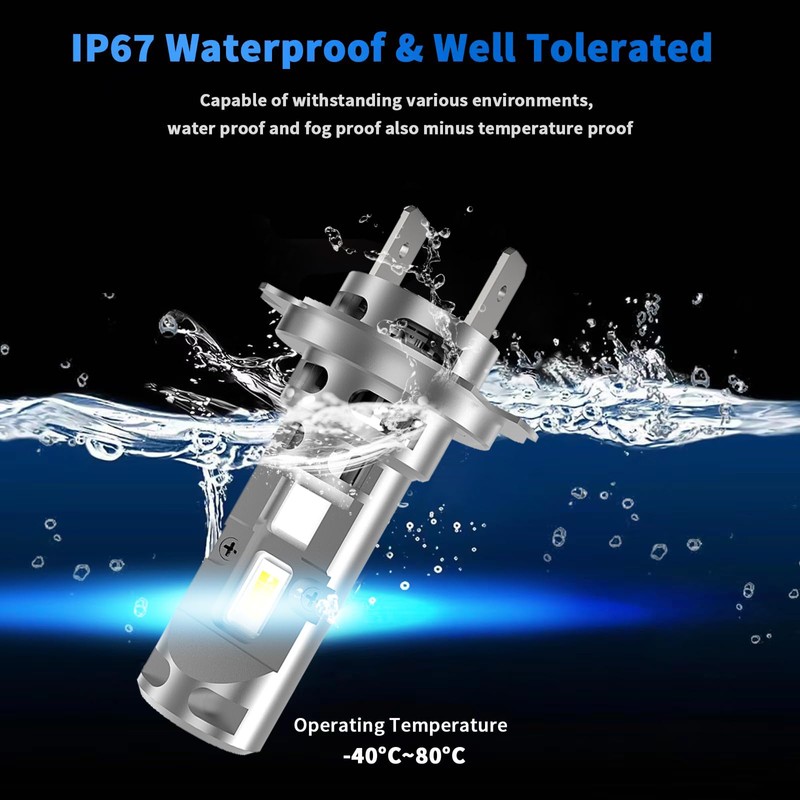 rimthin H7 Bulbs Fog Lights, 6000K Cool White Super Bright