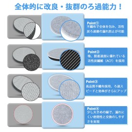 Brita Micro Disk Cartridge, Improved Brita Water Bottle Cartridge, KBMDCZ31 Replacement Water Filter, Bottle, Carafe Water Filter, Compatible Filter, PFOA, PFOS High Removal, Micro Cartridge, Water