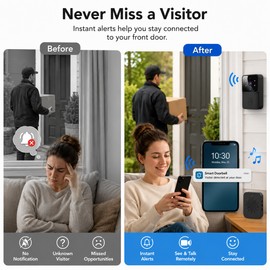 Wireless Video Doorbell for Home Security – HD WiFi Intercom Camera with IR Night View and Smart Alerts