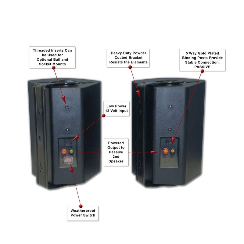 Outdoor Bluetooth Speakers, 5.25" Bluetooth Weatherproof Speakers for Deck Patio