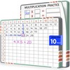 SCRIBBLEDO Multiplication Math 9”x12” Small White Board Dry Erase Sheets