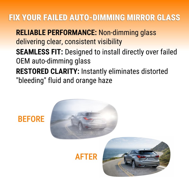 Burco 5337 Convex Passenger Side View Non-Auto-Dimming Power Mirror Glass,
