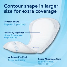 TotalDry Ultimate Overnight Booster Pads. Use with Briefs or Protective Underwear. Prevent Leakage, Sleep Through The Night - Maximum Absorbency