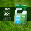 Maximum Green & Growth Fertilizer High Nitrogen 28-0-0 Liquid Lawn