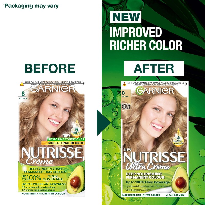 Garnier Nutrisse Permanent Hair Dye, Natural-looking, hair colour result, For