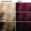 Keracolor Color + Clenditioner 3-in-1 Color-Depositing Conditioner, Gently Cleanses &