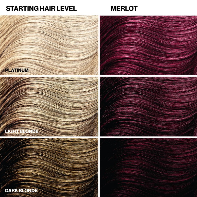 Keracolor Color + Clenditioner 3-in-1 Color-Depositing Conditioner, Gently Cleanses &