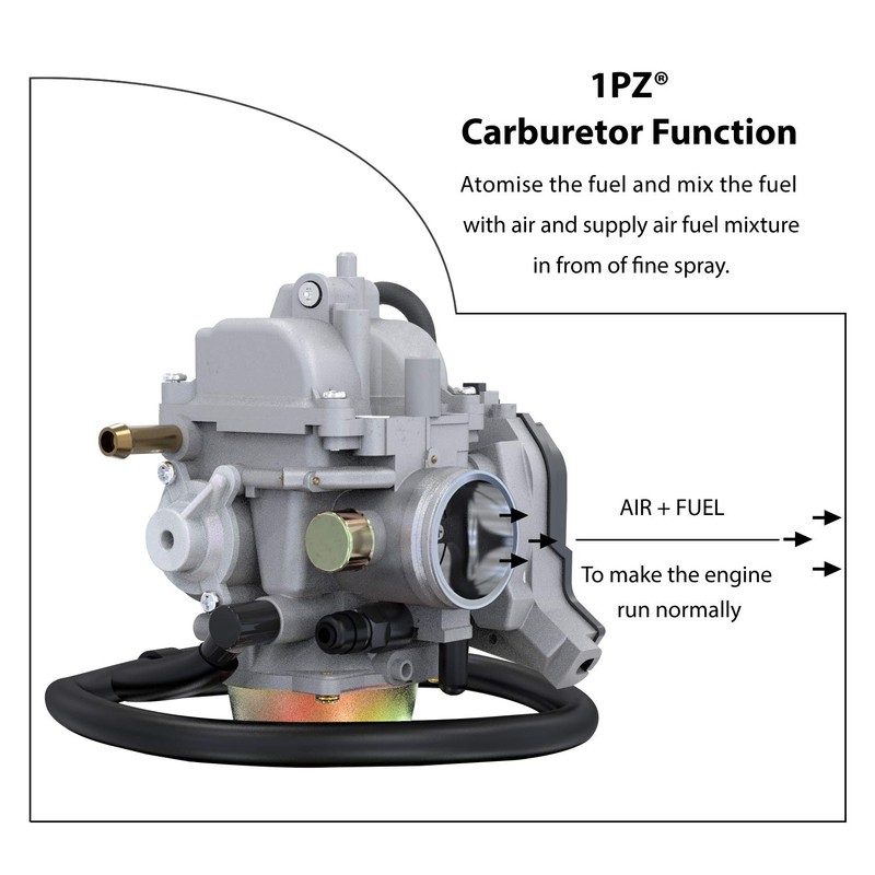 1PZ LT4-C01 Carburetor Carb for Suzuki Eiger Auto LTF400 LTA400