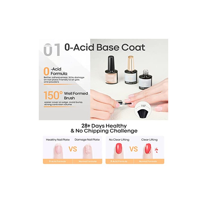Modelones Base Coat Top Coat and Nail Primer Set, 3