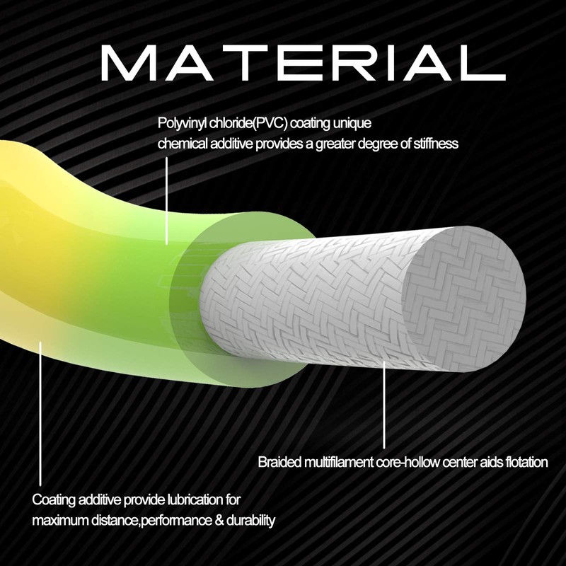 MAXIMUMCATCH Sinking Tip Fly Line for Fly Fishing, 3ips, 4/5/6/7/8