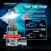 RAMHORN H11 Light Bulbs, H8 H9 Light Bulbs 500% Brightness