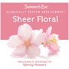 Summer's Eve Cleansing Cloths for Sensitive Skin, Sheer Floral, 32