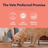Vets Preferred Anti-Diarrhea & Gas Relief for Dogs – Kaolin
