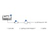 TrolMaster LMA-14 Lighting Control Adapter F, for Controlling Fluence or