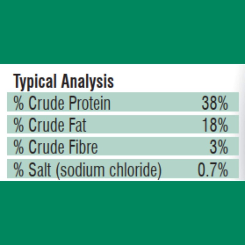 Vetalogica Canine Joint Support for Dogs 120 Chews