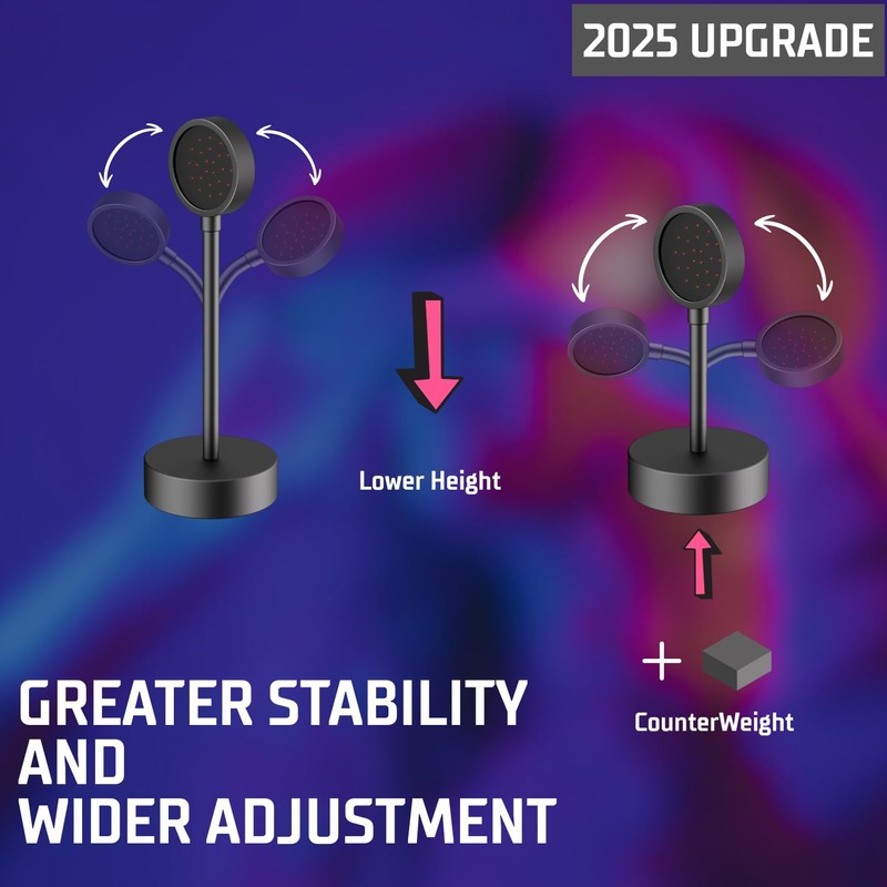 PDClnyck Upgraded IR Light for VR - Compatible with Quest