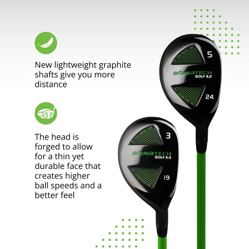 BombTech Golf - 4.0 Hybrid Set (Regular)