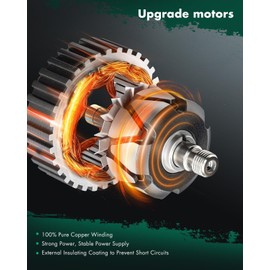 SCITOO SCITOO Alternator Fit for Honda for Accord 2013-2017 V6 3.5L Manual Transmission- 12V 135Amp CW 6-Groove Pulley, Replace OE# 11671