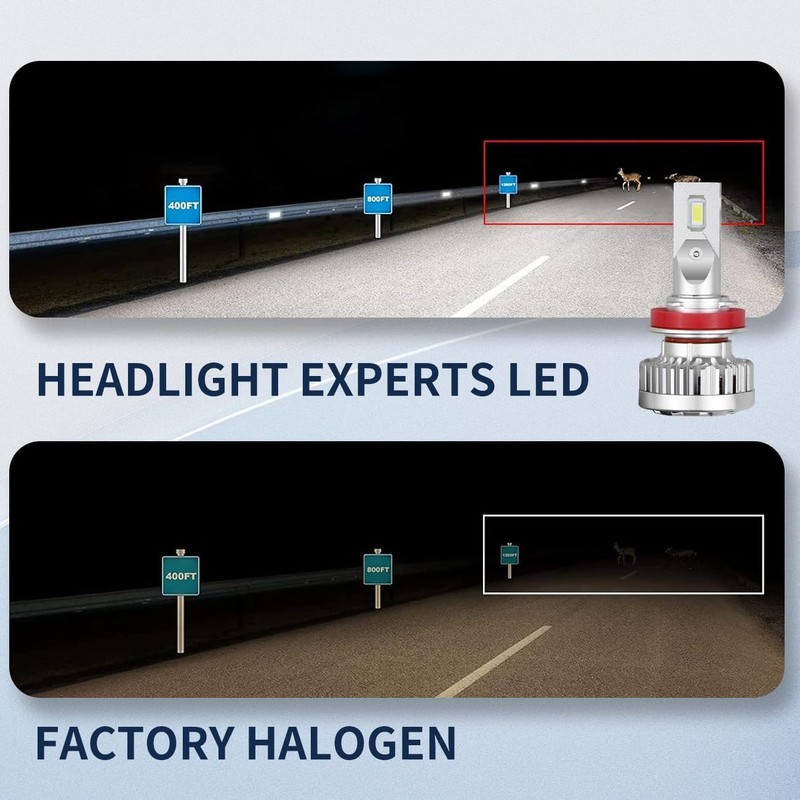 Headlight Experts H11 Low Beam LED Kit for 2021 Buick