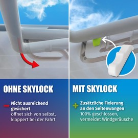 MaJoCompTec® CAMPERPART Additional Security for Dometic Roof Windows, Motorhome Roof Hatch Locking, Window Lock Caravan, Box Van Window Accessories (2, Skylock Heki Midi)