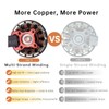 Pro 3115-900kv Drone Brushless Motor 4-8s LiPo Kit Spare Part