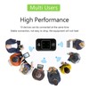 4G LTE Portable WiFi Wireless Router USB Powered 300Mbps High