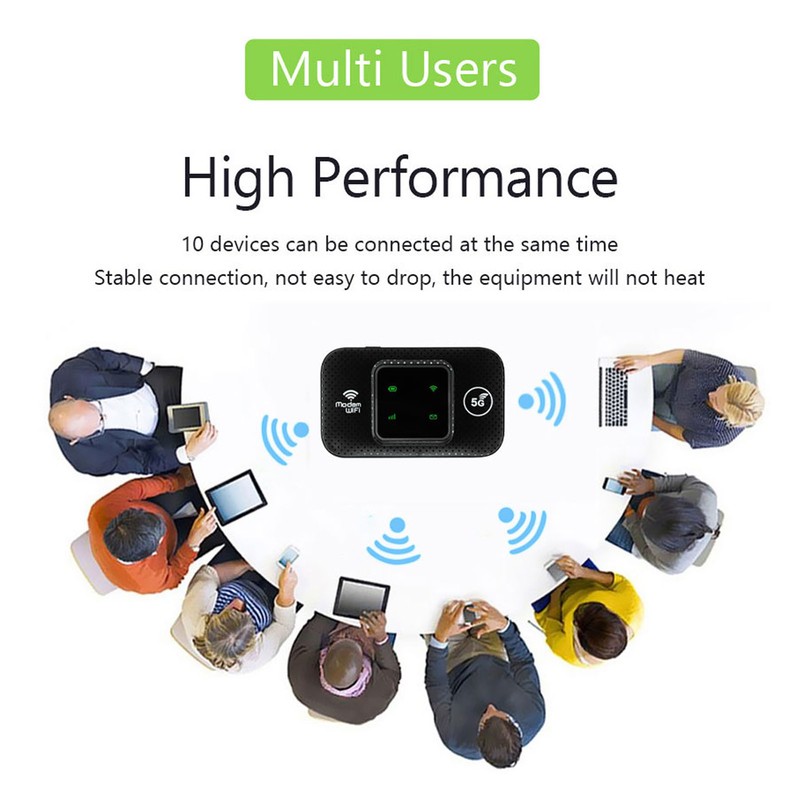 4G LTE Portable WiFi Wireless Router USB Powered 300Mbps High