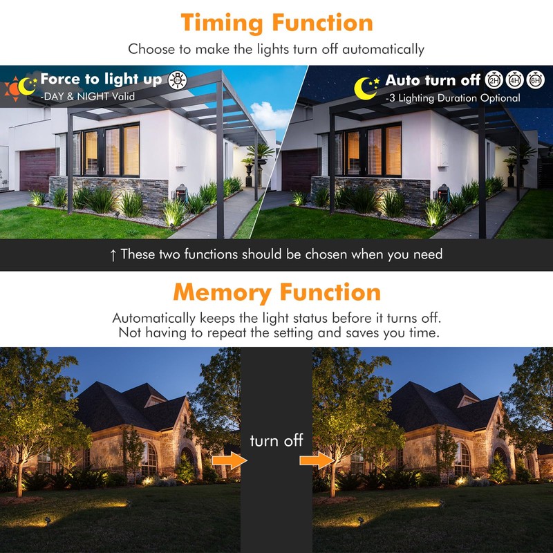 CLY Solar Landscape Spotlights, Solar Lights Outdoor IP66 Waterproof, Remote