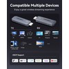 Wireless HDMI Transmitter and Receiver 4K Decode 1080P Output Ultra