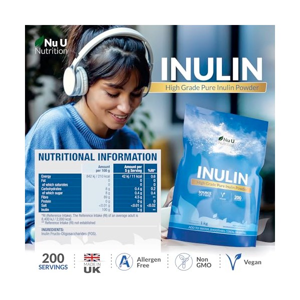 Nu U Nutrition Inulin Prebiotic Powder FOS 1kg - 200
