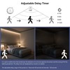 Clearhill 5V Motion Sensor Dimmer 320LED Strip Lights,Day or Night