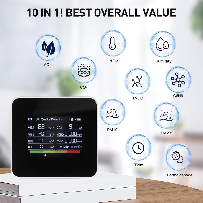 WiFi Air Quality Detector CO2 HCHO TVOC PM2.5 CO Monitor