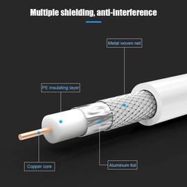 RFAdapter RG6 Coax Cable 15 feet, TV Coaxial Cable, White 75 Ohm Quad Shield Digital Cord with F-Male Connectors, Ideal for TV Antenna DVR Satellite