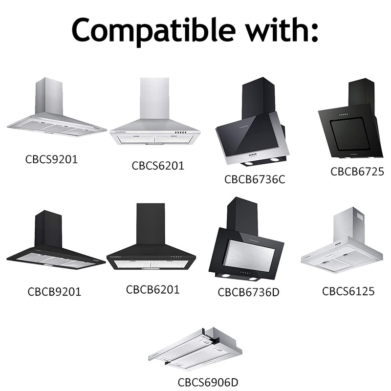 SPARES2GO Carbon Charcoal Filter compatible with CIARRA CBCB6 CBCB9 CBCS6