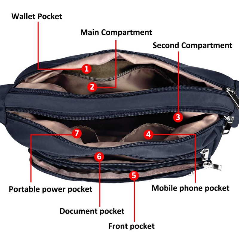 VOLGANIK ROCK RFID Purses for Women Fabric Nylon Multi Pocket