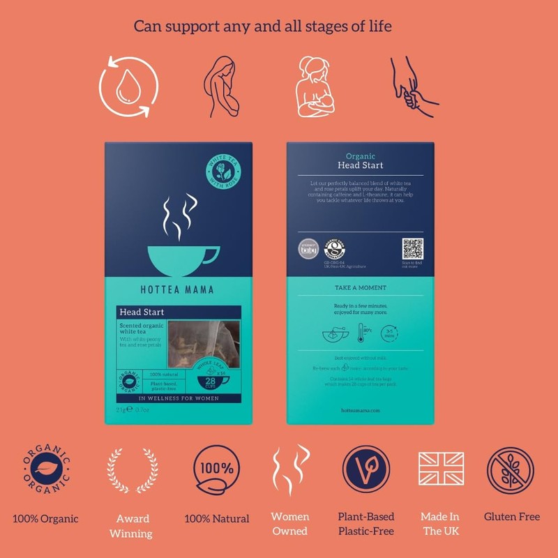 HOTTEA MAMA | Head Start | Organic | Slow Release