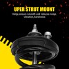 Garvee Front Strut Assembly -Left & Right Shock Coil Spring