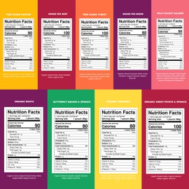 Serenity Kids 6+ Months Baby Food Puree Pouch - 3.5 Oz, 18 Count, Meat & Veggie Mix - Protein-Packed Food Pouches with 5g Protein - No Added Sugar Baby Snacks - Recyclable Containers for Toddler Meals