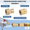 SWAWIS 8 Pieces Pressure Washer Adapter Set, M22-14mm Female Thread