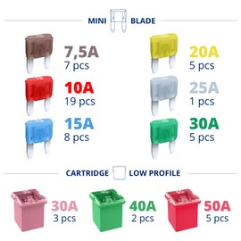 CARAX Glow Fuse Set - Toyota 4RUNNER 2003-2004 - Smart Glow Fuse kit Assortment Glow When Blown LED Automotive Fuse – Smart Auto Glow Fuse Easy Identification