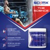SCI-MX Creatine Monohydrate Strength, Power and Energy Powder - 250